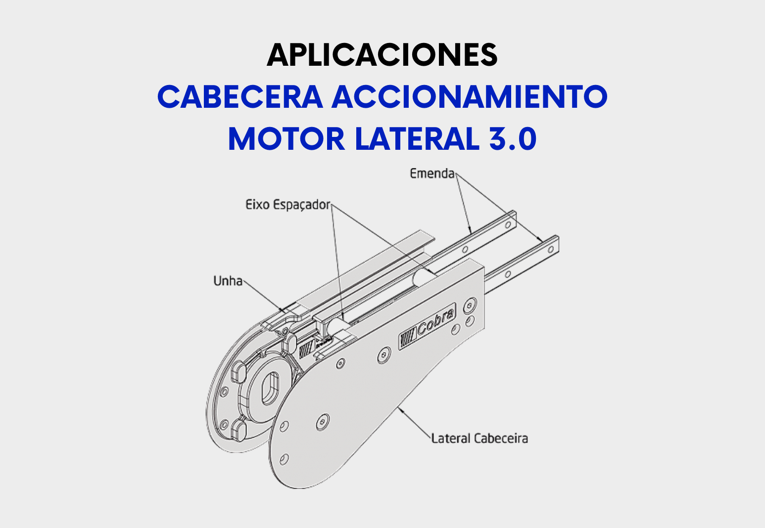 Cabecera Accionamiento Motor Lateral 3.0